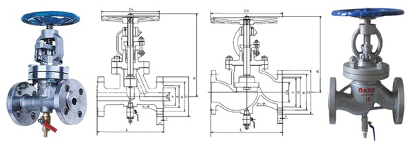 Antibiotic shut-off valve manufacturer