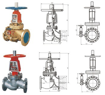 Price of oxygen shut-off valve