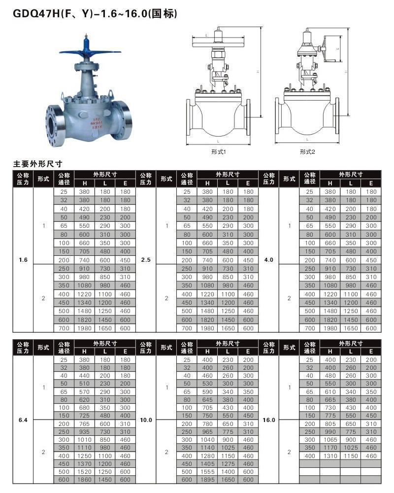 Track ball valve manufacturer