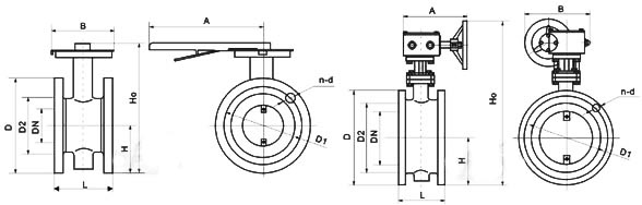 Ventilation butterfly valve manufacturer