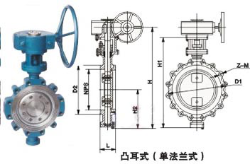 American standard butterfly valve manufacturer