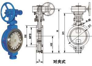 American standard butterfly valve manufacturer