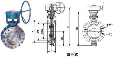 American standard butterfly valve manufacturer